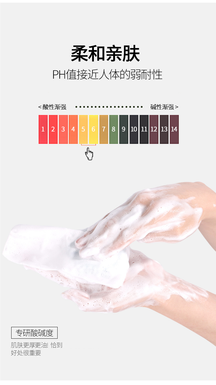 美澜妮硫磺除螨皂液体香皂 全身深层清洁沐浴露 洗脸面部液体香皂(图5)